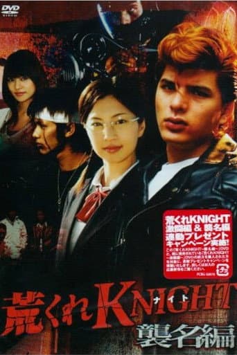 Wild Knight: Succession Arc
