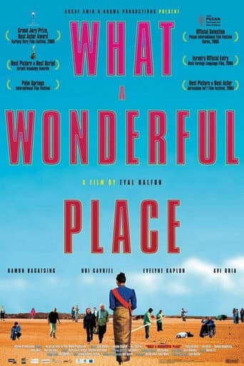 What a Wonderful Place