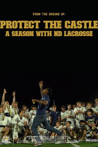 Protect the Castle: A Season with ND Lacrosse