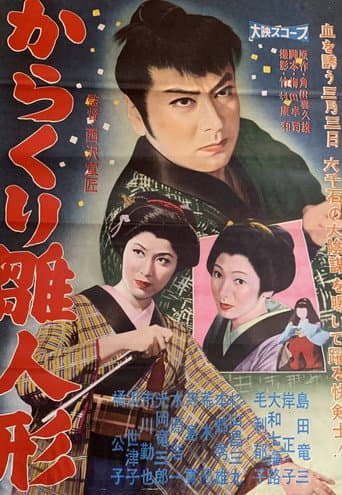 Karakuri hina ningyō