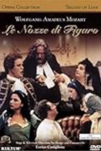 The Weddings of Figaro