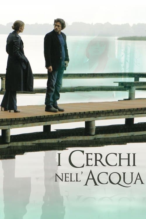 I cerchi nell'acqua
