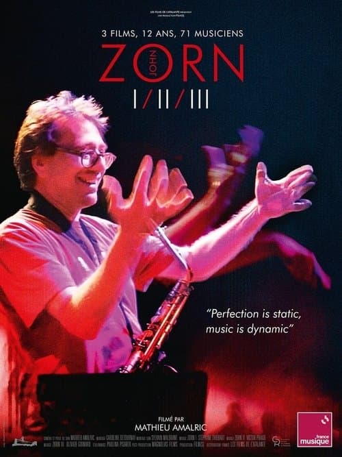 Zorn Collection