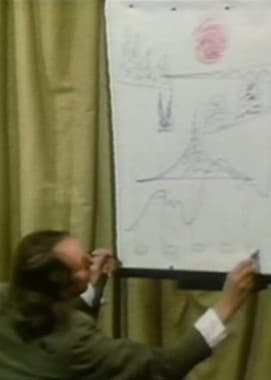 Lecture 1 - (Musical Forming)