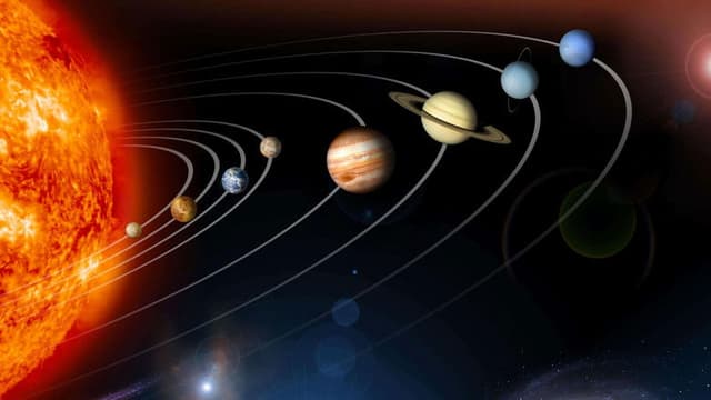 A Traveler's Guide to the Planets