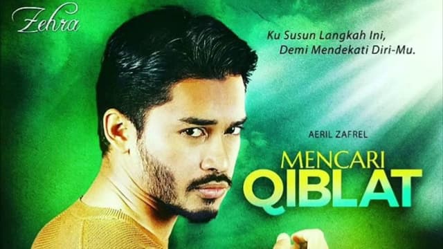 Mencari Qiblat