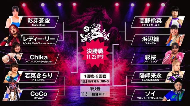 SENJO 20th Anniversary Tour in Shinkiba 1st RING ~8th Jaja Uma Tournament~