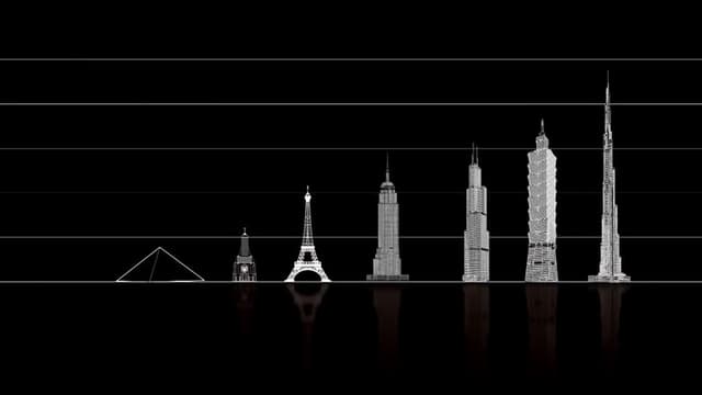 Higher and Higher