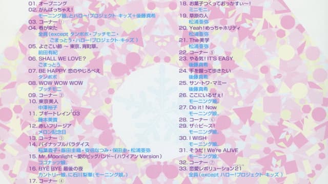 Hello! Project 2003 Winter ~Tanoshin Jattemasu!~