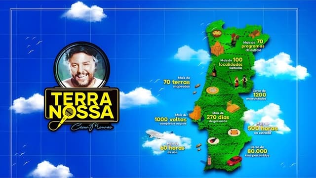 Terra Nossa